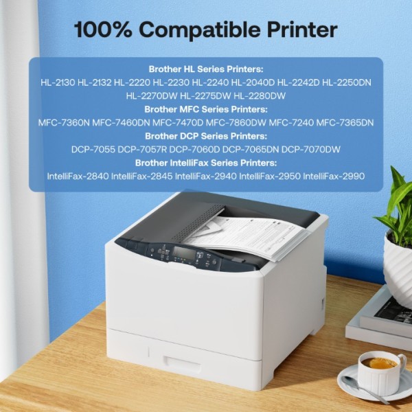WOEBYAS TN450 Toner Cartridge DR420 Drum Unit Replacement for Brother TN450 TN-450 TN420 DR-420 work with HL-2270DW HL-2280DW HL-2230 MFC-7860DW Intellifax 2840 2940 (2 Toner +1 Drum,3 Pack)